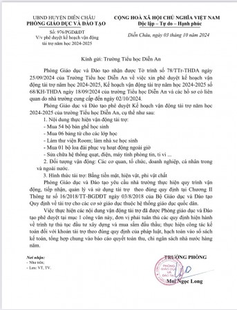 Phúc đáp kế hoạch vận động tài trợ